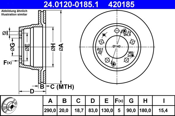 ATE 24.0120-0185.1 - Discofreno autozon.pro