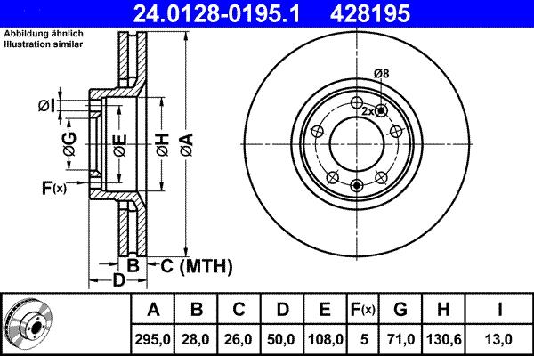 ATE 24.0128-0195.1 - Discofreno autozon.pro