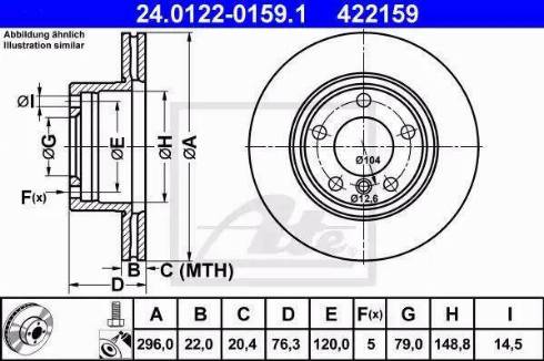 Alpha Brakes HTP-BM-012 - Discofreno autozon.pro