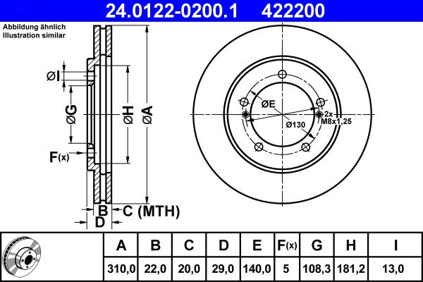 ATE 24.0122-0200.1 - Discofreno autozon.pro