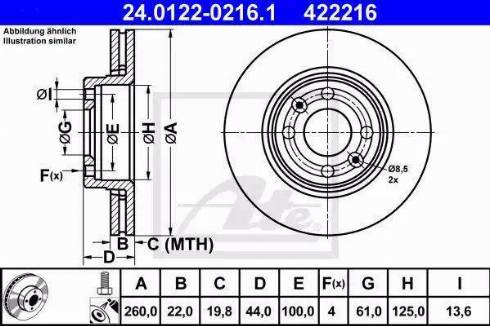 Alpha Brakes HTP-NS-087 - Discofreno autozon.pro