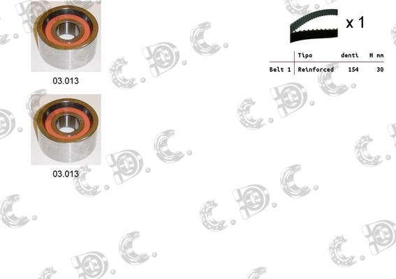 Autokit 04.5040 - Kit cinghie dentate autozon.pro