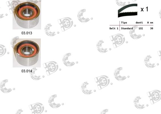 Autokit 04.5041 - Kit cinghie dentate autozon.pro