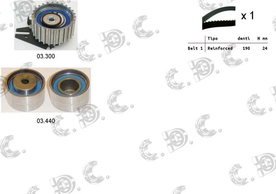 Autokit 04.5042 - Kit cinghie dentate autozon.pro