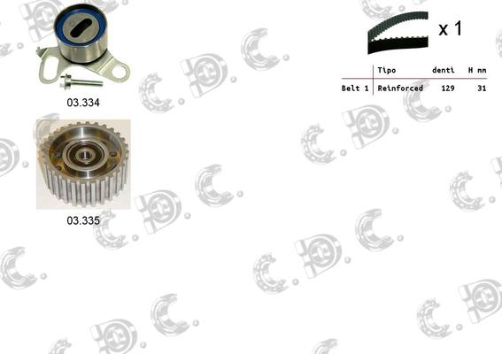 Autokit 04.5066 - Kit cinghie dentate autozon.pro