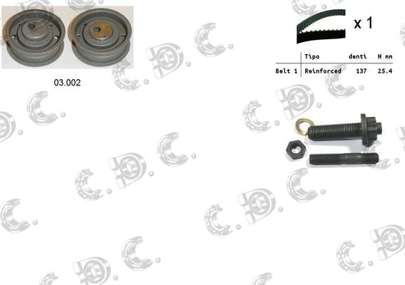 Autokit 04.5068 - Kit cinghie dentate autozon.pro