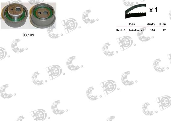 Autokit 04.5067 - Kit cinghie dentate autozon.pro