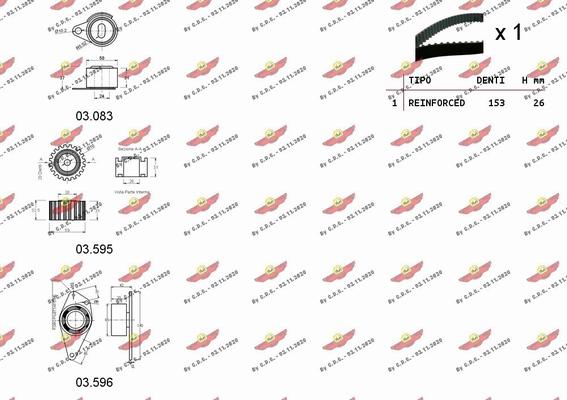 Autokit 04.5019 - Kit cinghie dentate autozon.pro