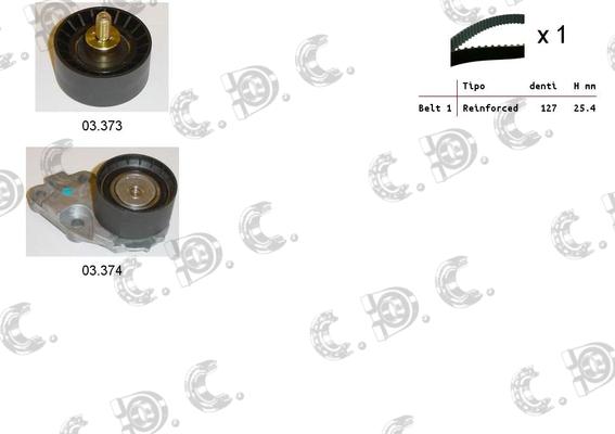 Autokit 04.5032 - Kit cinghie dentate autozon.pro