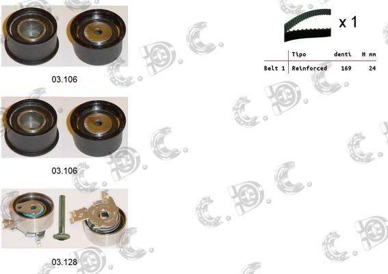 Autokit 04.5020 - Kit cinghie dentate autozon.pro