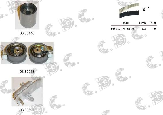 Autokit 04.5140C - Kit cinghie dentate autozon.pro