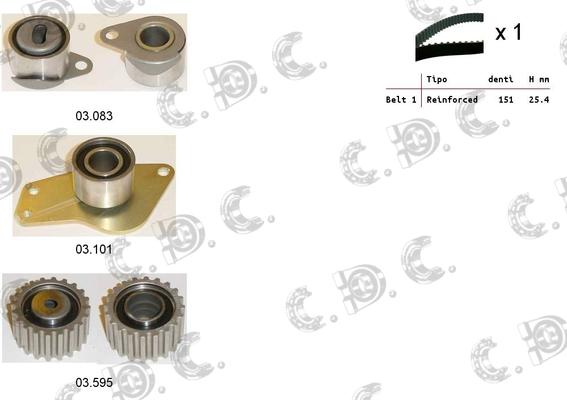 Autokit 04.5124 - Kit cinghie dentate autozon.pro