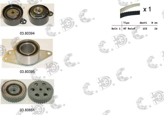 Autokit 04.5328 - Kit cinghie dentate autozon.pro