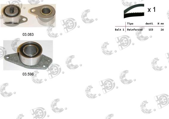 Autokit 04.5323 - Kit cinghie dentate autozon.pro