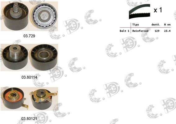 Autokit 04.5219 - Kit cinghie dentate autozon.pro