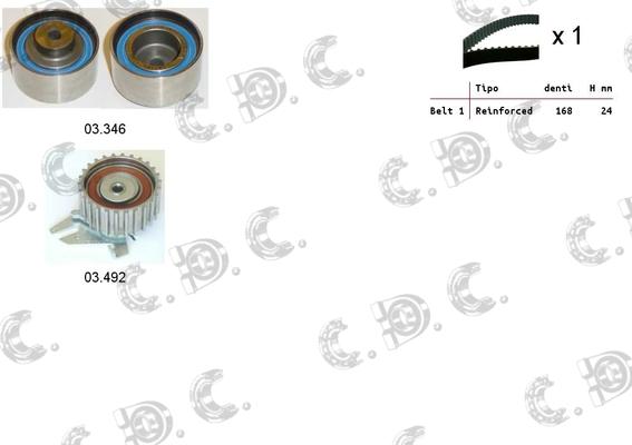 Autokit 04.5231 - Kit cinghie dentate autozon.pro