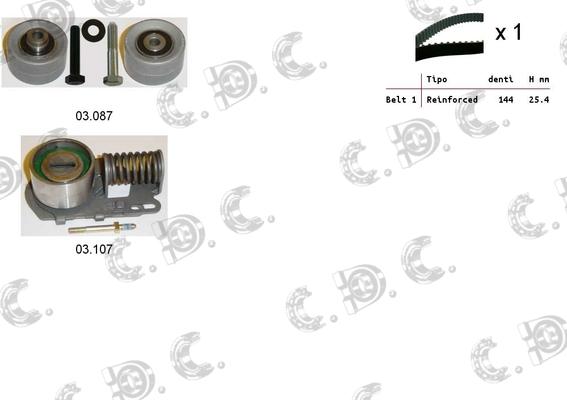 Autokit 04.5226 - Kit cinghie dentate autozon.pro