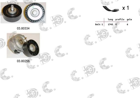 Autokit 06.0091 - Kit Cinghie Poly-V autozon.pro