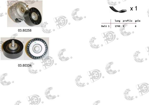 Autokit 06.0017 - Kit Cinghie Poly-V autozon.pro