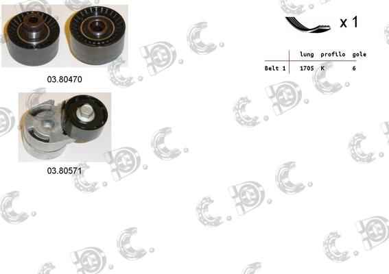 Autokit 06.0037 - Kit Cinghie Poly-V autozon.pro