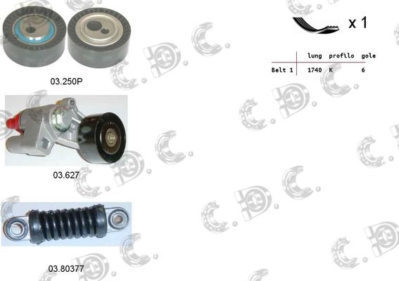 Autokit 06.0120 - Kit Cinghie Poly-V autozon.pro