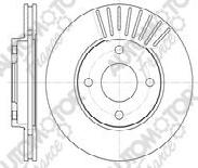 Automotor France PDC0284 - Discofreno autozon.pro