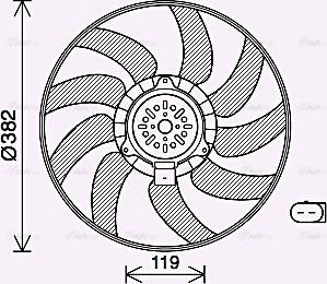 Ava Quality Cooling AI7519 - Ventola, Raffreddamento motore autozon.pro