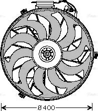 Ava Quality Cooling BW 7507 - Ventola, Raffreddamento motore autozon.pro