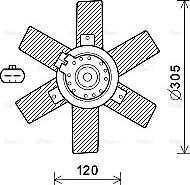 Ava Quality Cooling CN7553 - Ventola, Raffreddamento motore autozon.pro