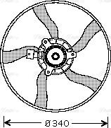 Ava Quality Cooling CN 7532 - Ventola, Raffreddamento motore autozon.pro