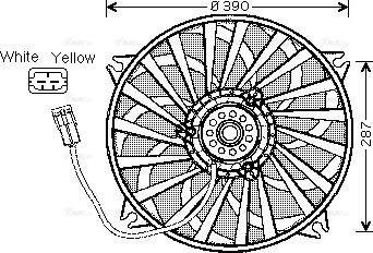 Ava Quality Cooling CN 7526 - Ventola, Raffreddamento motore autozon.pro