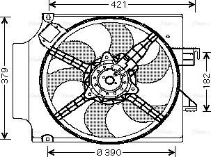 Ava Quality Cooling FD 7513 - Ventola, Raffreddamento motore autozon.pro