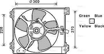 Ava Quality Cooling FT7591 - Ventola, Raffreddamento motore autozon.pro