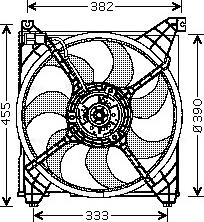 Ava Quality Cooling HY 7508 - Ventola, Raffreddamento motore autozon.pro