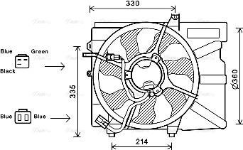 Ava Quality Cooling HY 7525 - Ventola, Raffreddamento motore autozon.pro