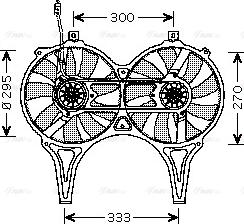 Ava Quality Cooling MS 7514 - Ventola, Raffreddamento motore autozon.pro