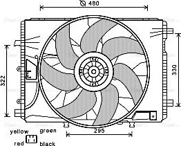 Ava Quality Cooling MS7522 - Ventola, Raffreddamento motore autozon.pro