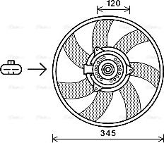 Ava Quality Cooling OL 7565 - Ventola, Raffreddamento motore autozon.pro