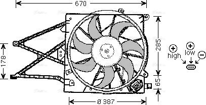 Ava Quality Cooling OL 7509 - Ventola, Raffreddamento motore autozon.pro