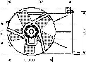 Ava Quality Cooling OL 7510 - Ventola, Raffreddamento motore autozon.pro