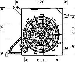 Ava Quality Cooling OL 7534 - Ventola, Raffreddamento motore autozon.pro