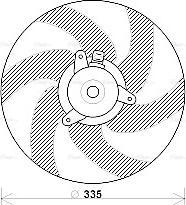 Ava Quality Cooling PE 7533 - Ventola, Raffreddamento motore autozon.pro