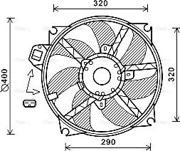 Ava Quality Cooling RT7563 - Ventola, Raffreddamento motore autozon.pro