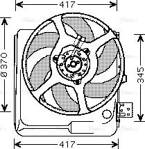 Ava Quality Cooling RT 7524 - Ventola, Raffreddamento motore autozon.pro