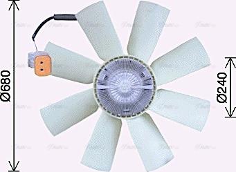 Ava Quality Cooling SCF065 - Ventola, Raffreddamento motore autozon.pro