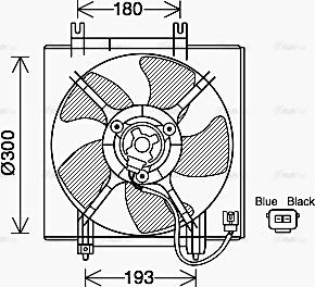 Ava Quality Cooling SU7517 - Ventola, Raffreddamento motore autozon.pro