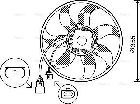 Ava Quality Cooling VN7534 - Ventola, Raffreddamento motore autozon.pro