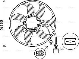 Ava Quality Cooling VN7537 - Ventola, Raffreddamento motore autozon.pro