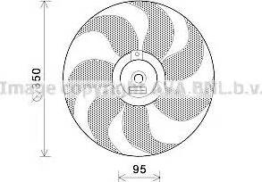 Ava Quality Cooling VW 7511 - Ventola, Raffreddamento motore autozon.pro