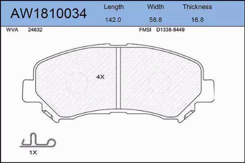 Aywiparts AW1810034 - Kit pastiglie freno, Freno a disco autozon.pro